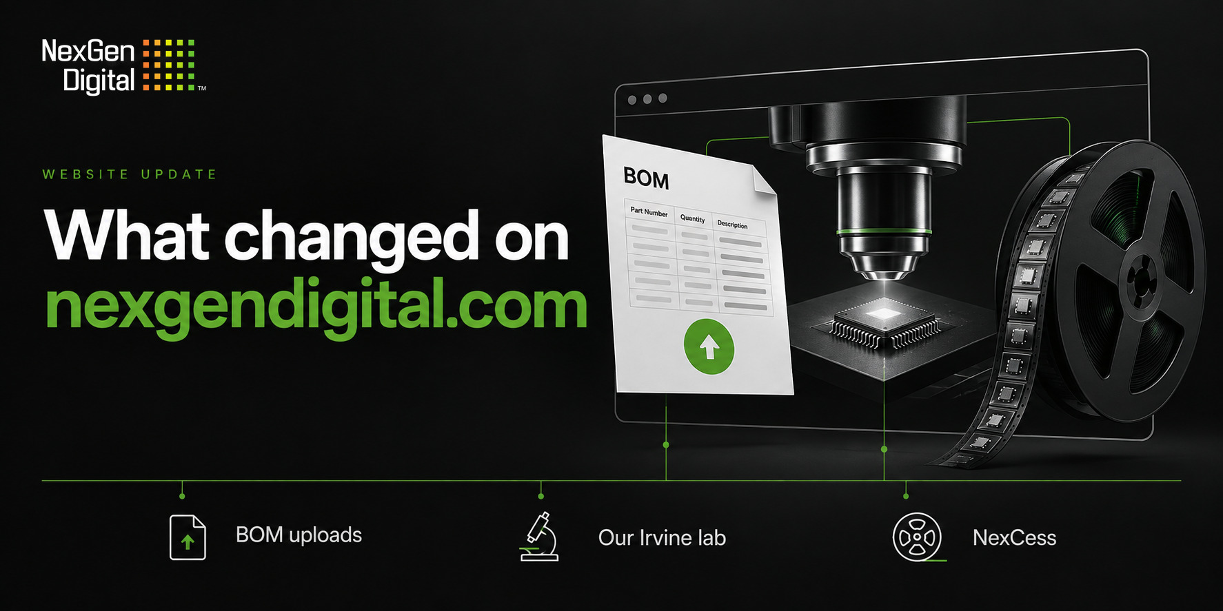 What changed on nexgendigital.com: BOM uploads, the Irvine lab and NexCess.