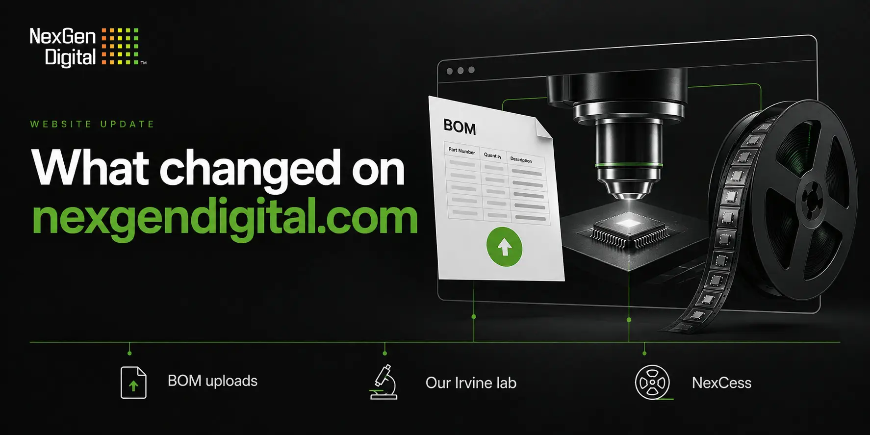 What changed on nexgendigital.com: BOM uploads, the Irvine lab and NexCess.